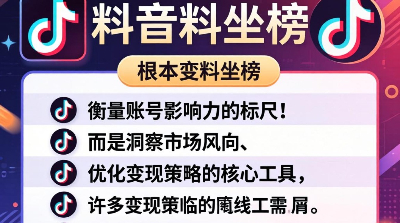 抖音粉丝榜怎么看变现