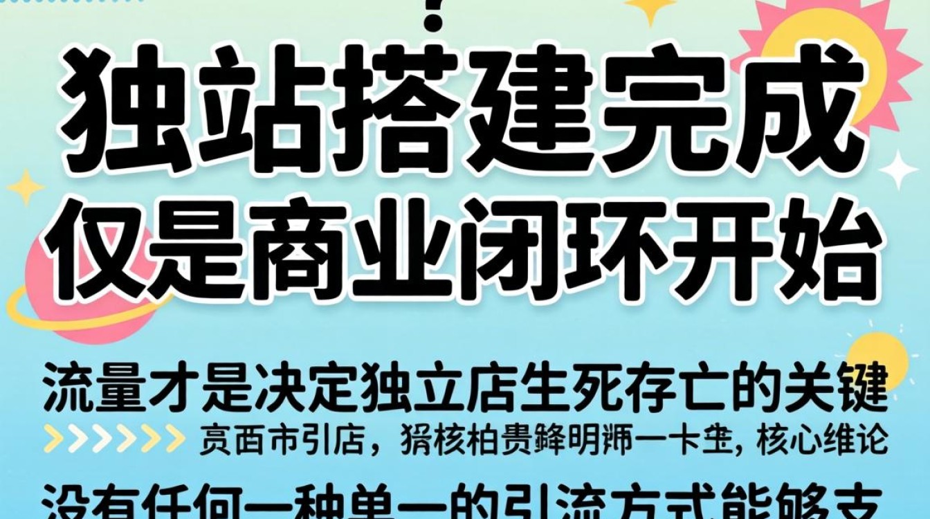 独立站引流推广方法有哪些
