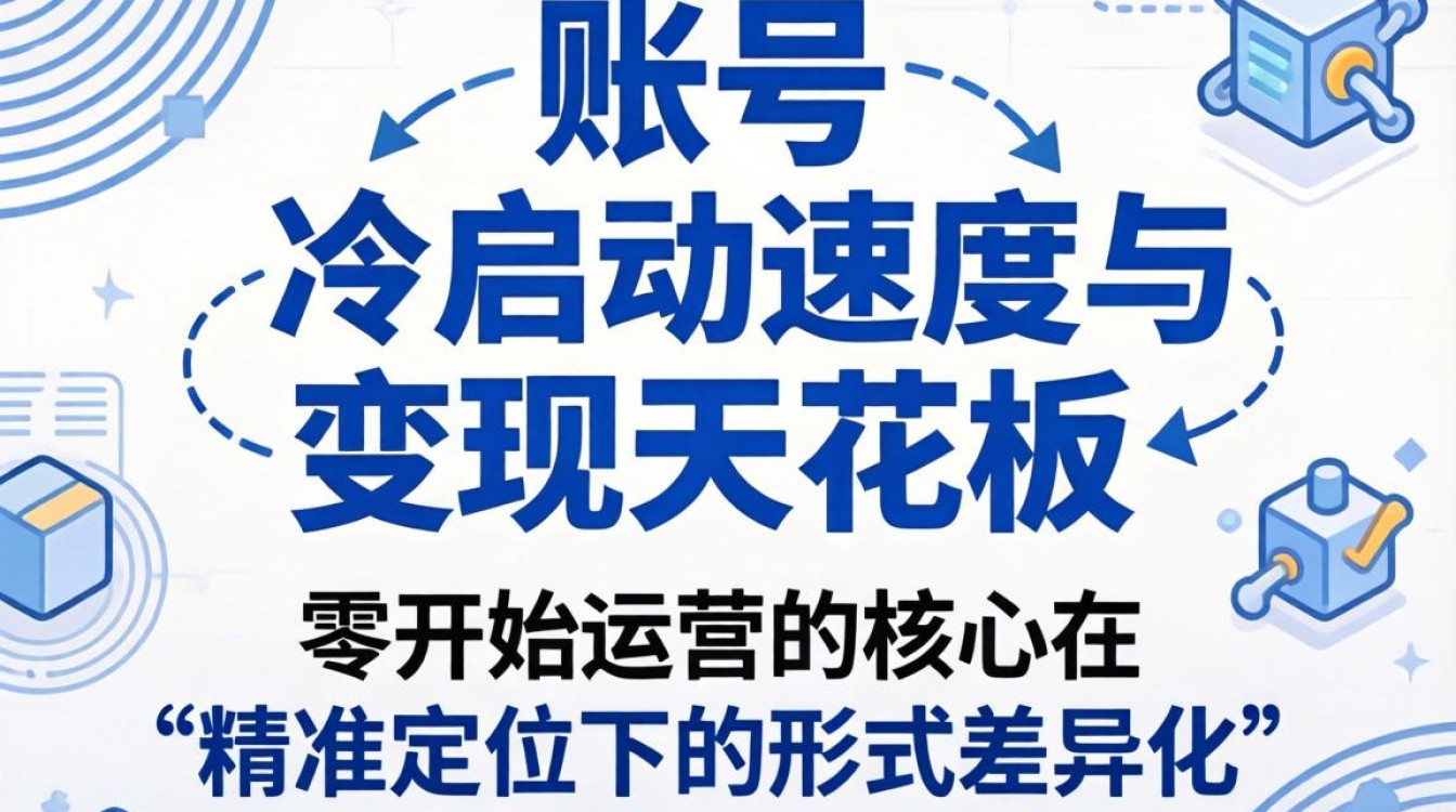 形式怎么选?从零开始运营实战技巧详解 从零开始运营实战技巧详解