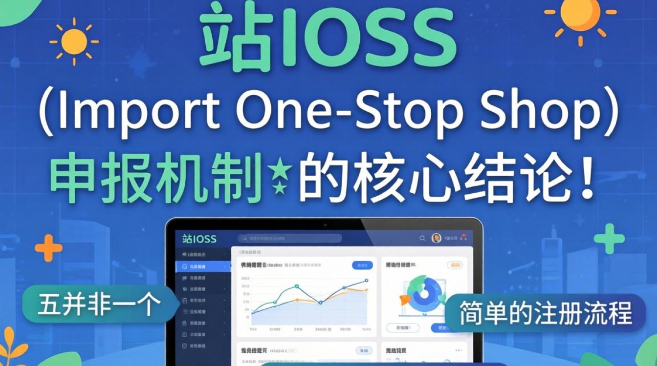 独立站IOSS注册流程详解