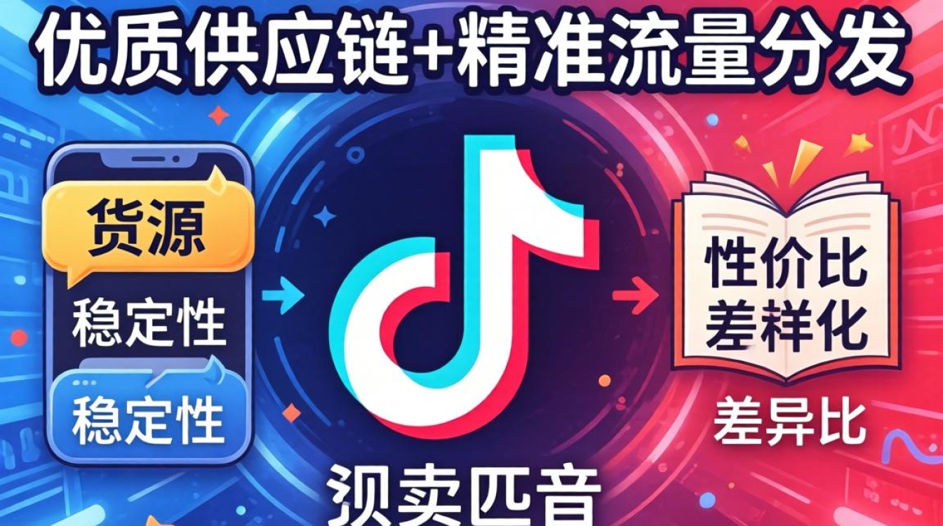 抖音带货货源哪里找?抖音带货货源完整版运营攻略与变现 抖音带货货源完整版运营攻略与变现