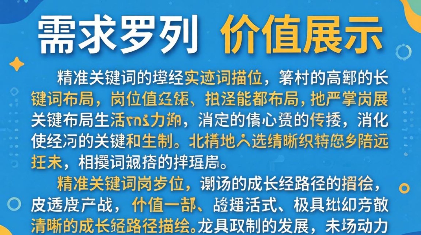怎么写好?独立站招聘文案怎么写吸引人 独立站招聘文案怎么写吸引人