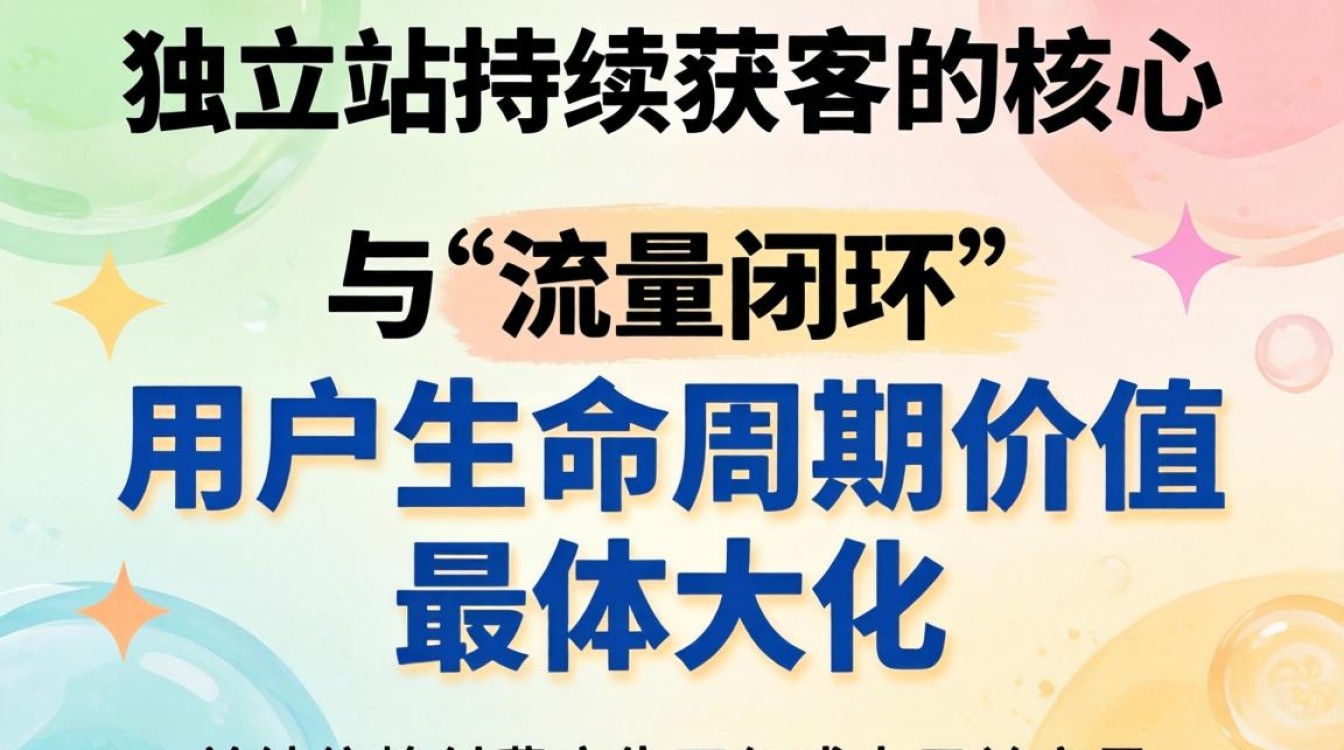 独立站怎么持续获客?独立站如何低成本引流? 独立站如何低成本引流