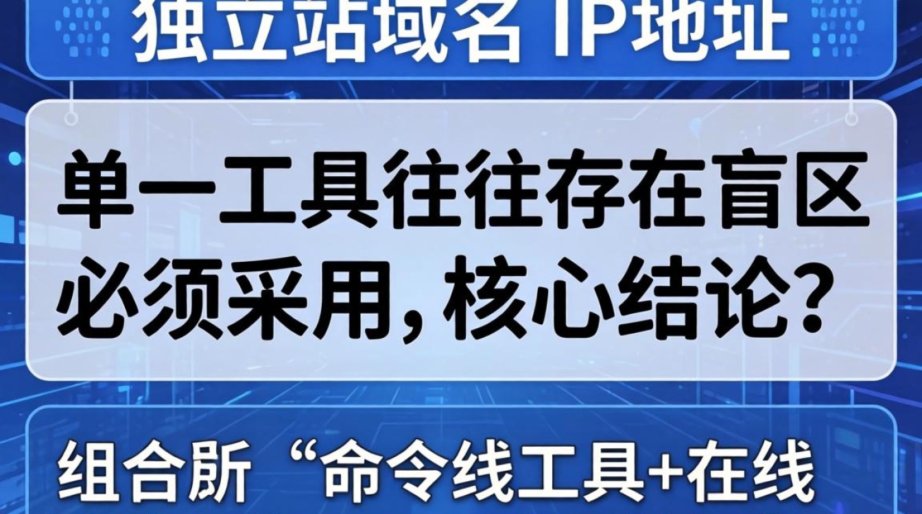 独立站域名怎么查看ip?独立站域名ip查询方法详解 独立站域名ip查询方法详解