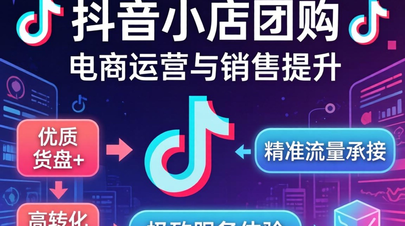 抖音小店团购怎么推广引流