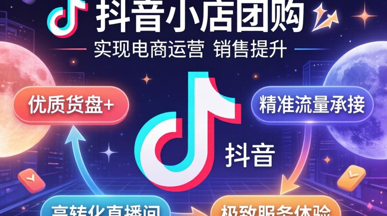 抖音小店团购怎么推广引流