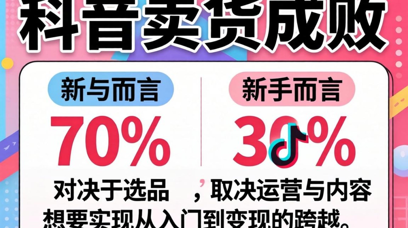 抖音带货选品怎么做?新手入门到变现实操指南 新手入门到变现实操指南