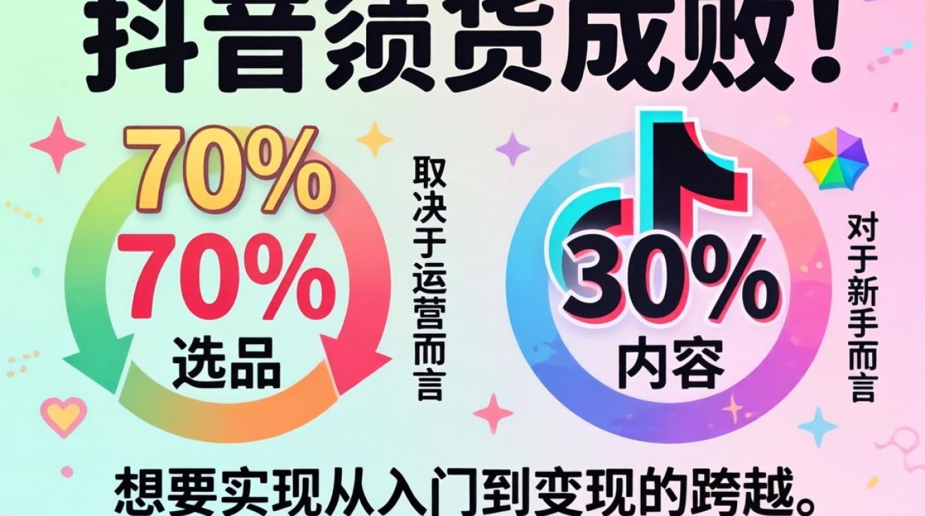 抖音带货选品怎么做?新手入门到变现实操指南 新手入门到变现实操指南