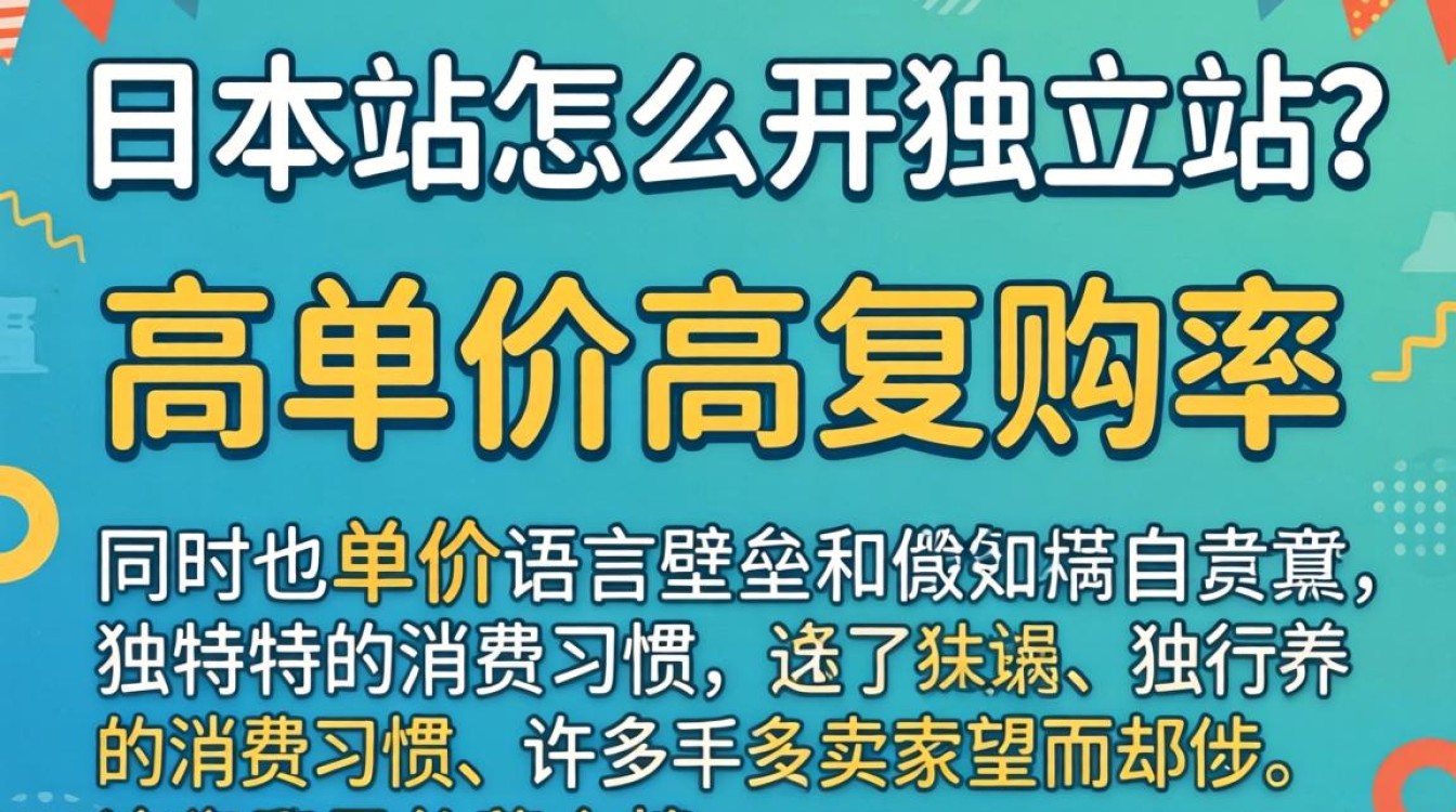 独立站运营必备工具有哪些