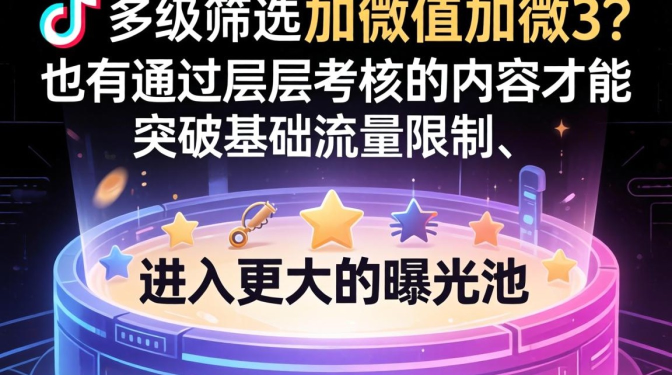 抖音流量池分配规则详解