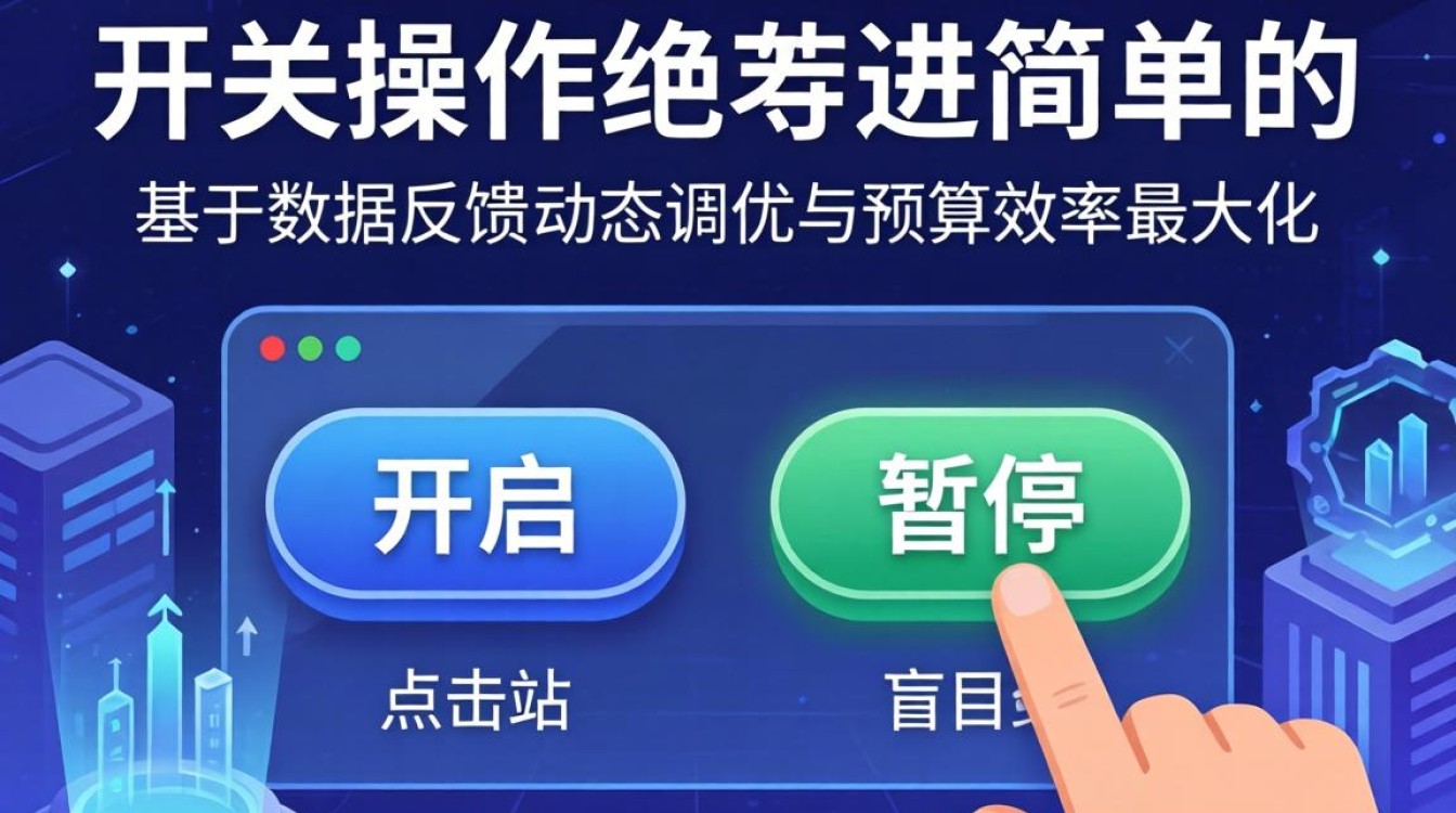 独立站怎么开关广告组?独立站广告组开关操作步骤详解 独立站广告组开关操作步骤详解