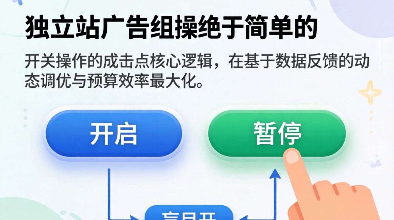 独立站怎么开关广告组?独立站广告组开关操作步骤详解 独立站广告组开关操作步骤详解