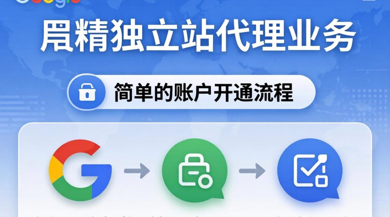 谷歌独立站代理怎么开启