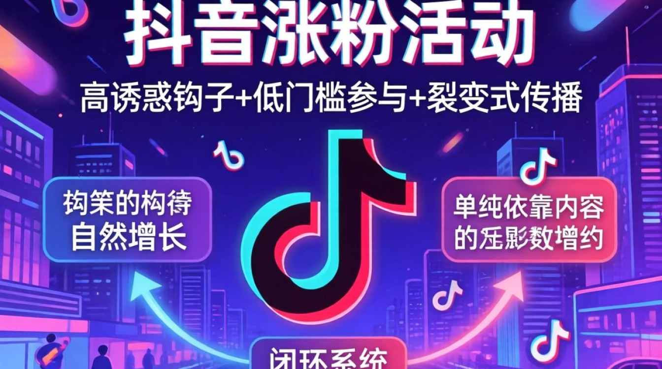 抖音涨粉活动运营技巧有哪些,抖音涨粉活动怎么做 抖音涨粉活动运营技巧有哪些
