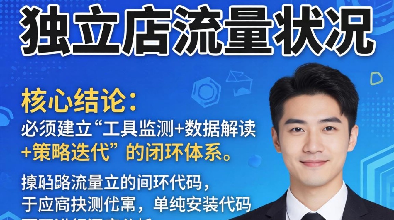 独立站流量查询工具哪个好