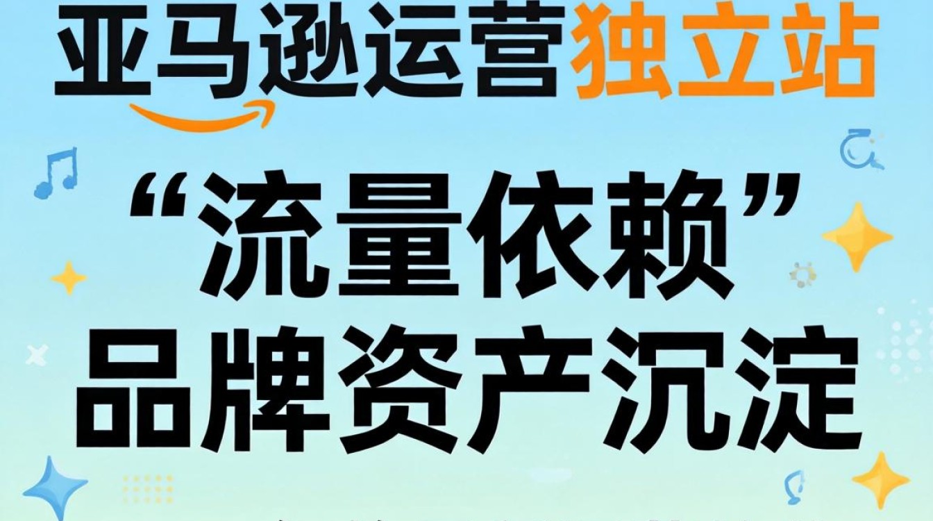 亚马逊运营独立站怎么找?2026最新寻找方法有哪些 2026最新寻找方法有哪些