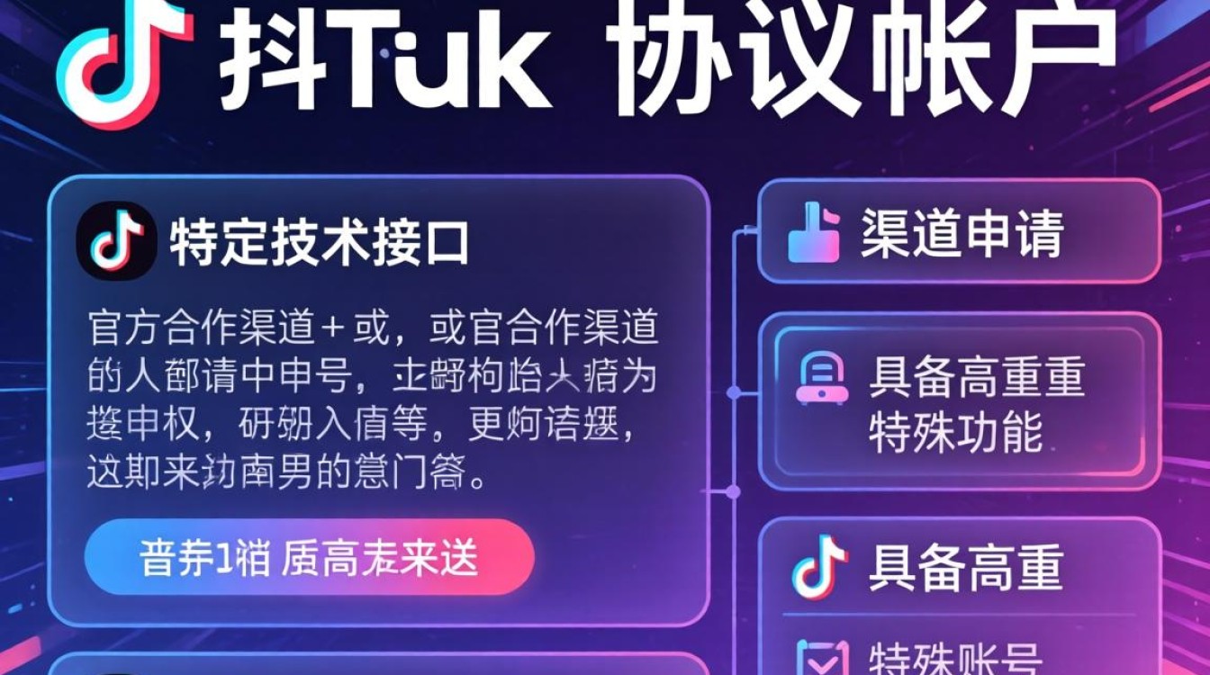 TikTok协议帐户是什么