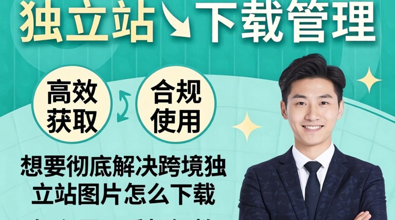 跨境独立站图片怎么下载?独立站图片如何批量保存? 跨境独立站图片怎么下载