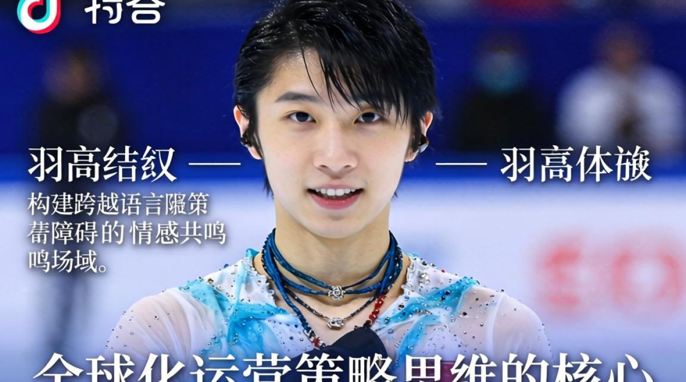 羽生结弦TikTok运营策略有哪些