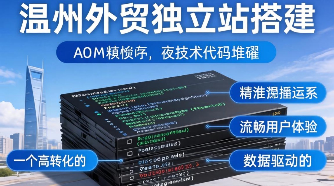 温州外贸独立站怎么搭建?温州外贸建站详细步骤有哪些 温州外贸建站详细步骤有哪些