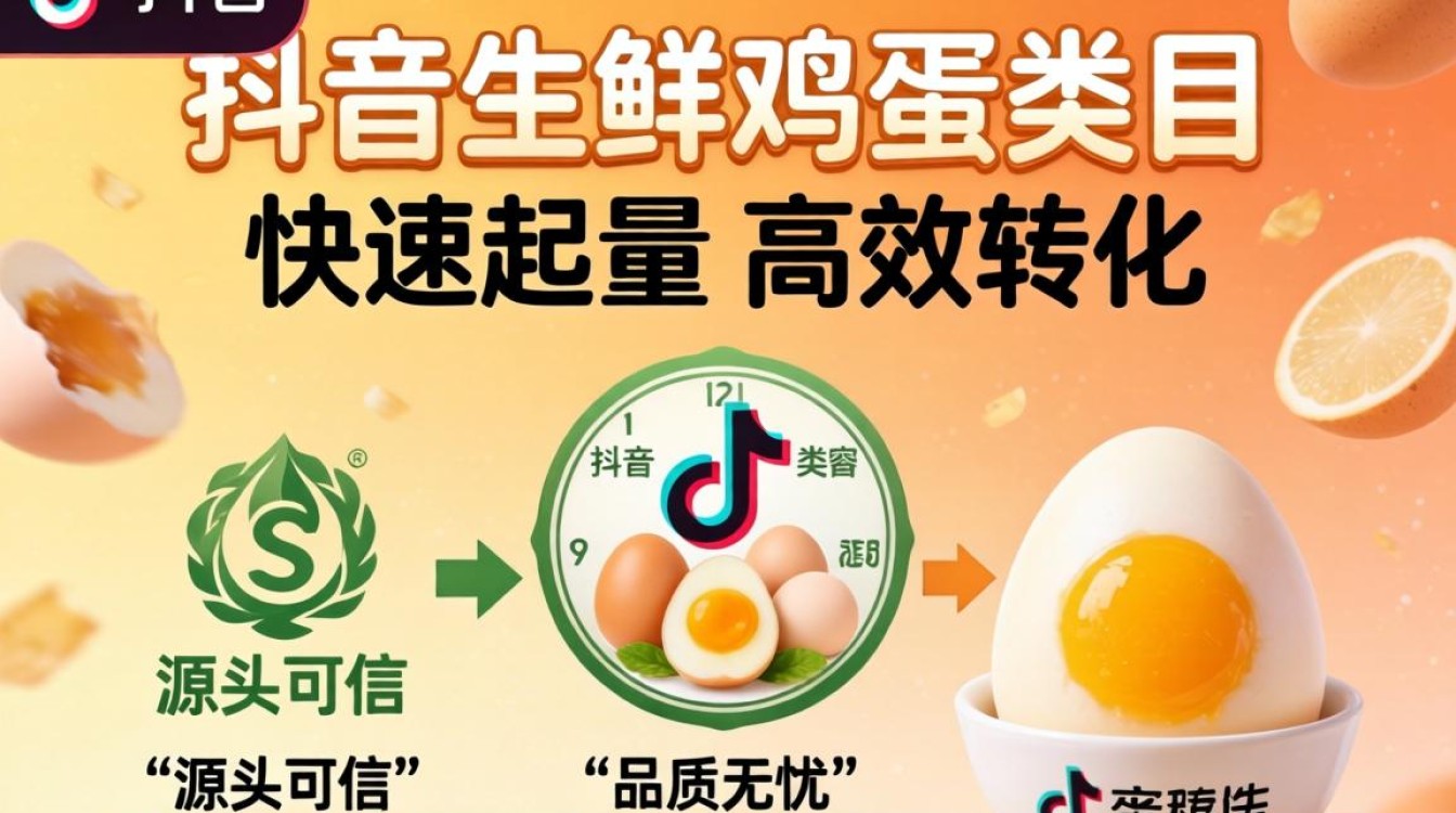 生鲜鸡蛋类目开通条件与流程详解