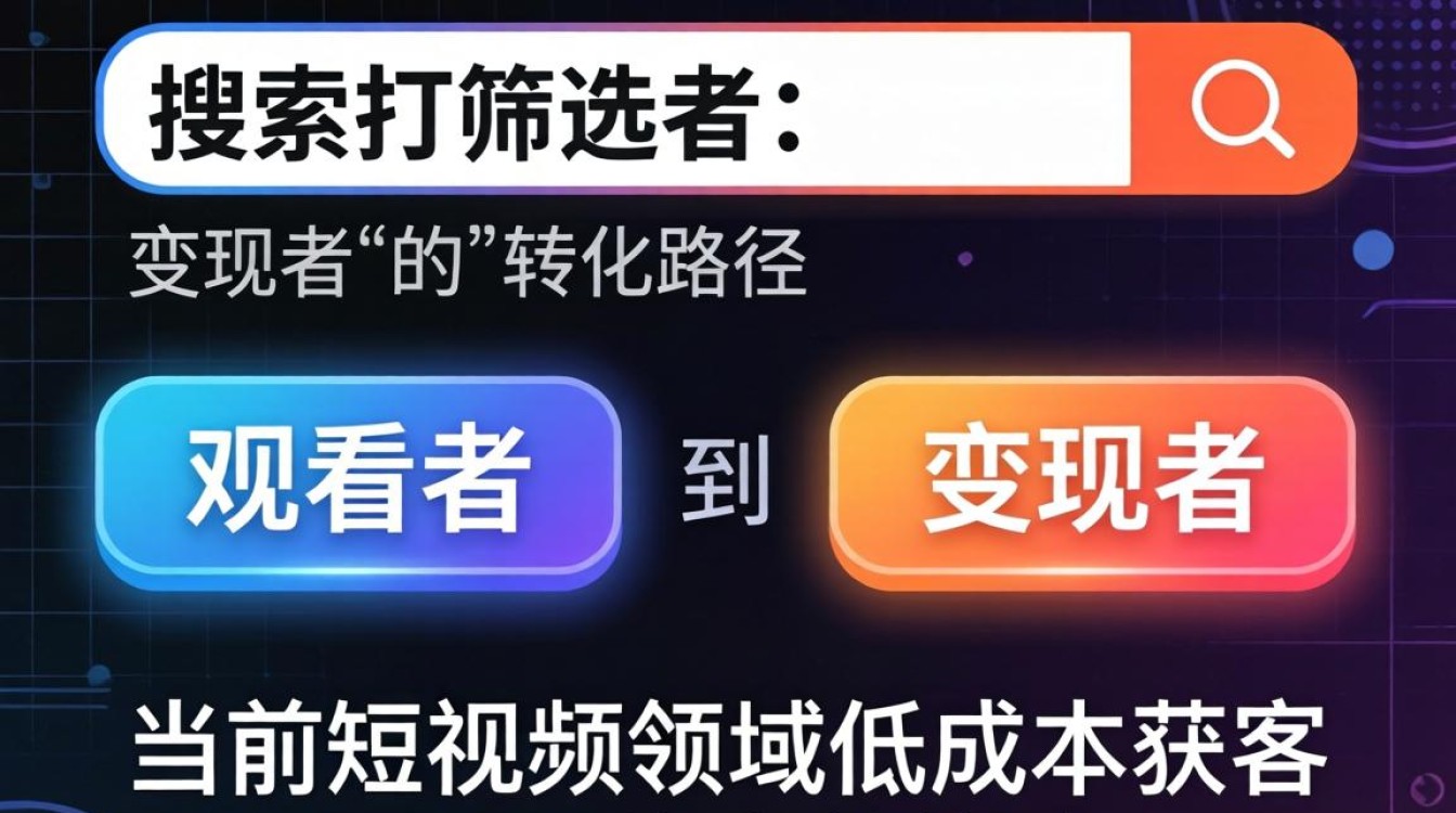 抖音怎么看教程全集视频