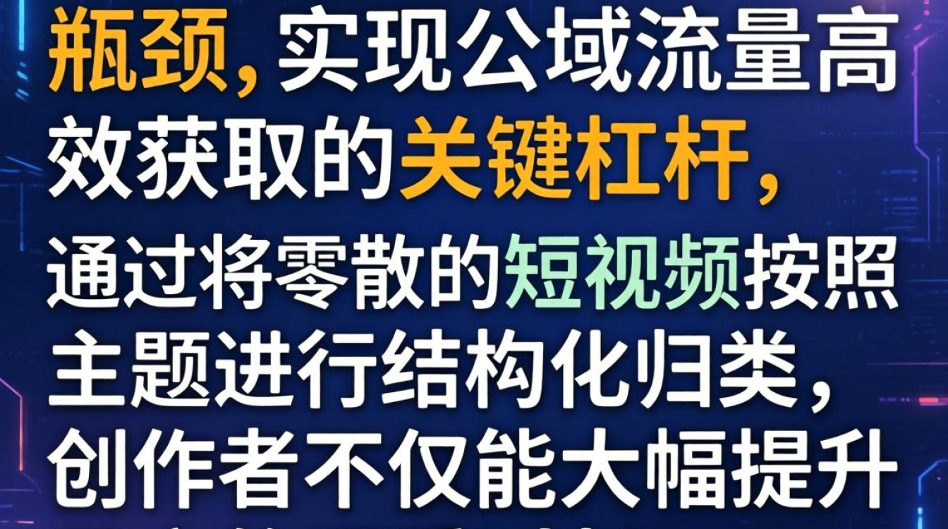 抖音合集分类怎么设置教程