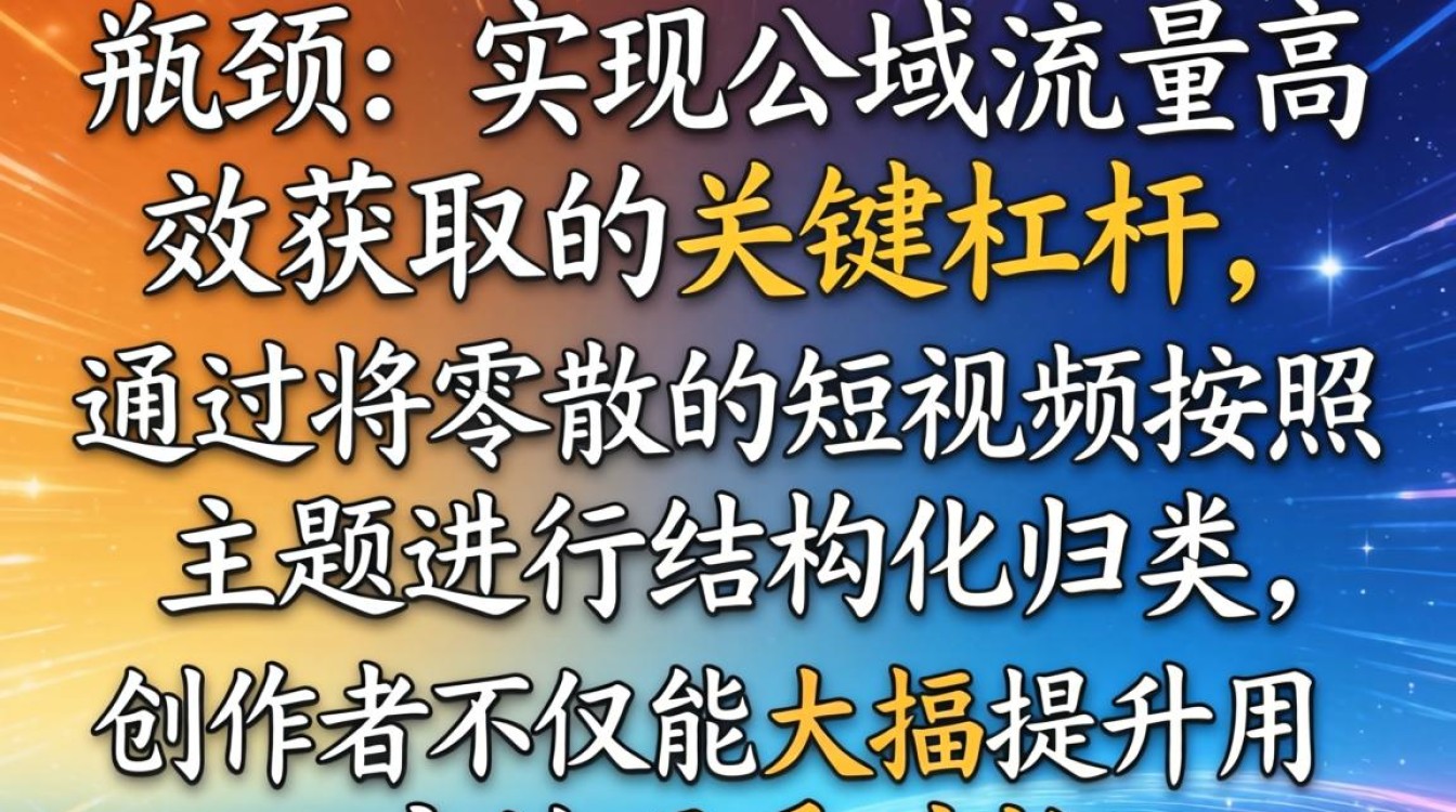 抖音合集分类怎么设置教程