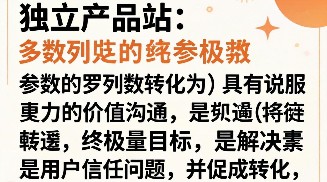 独立站产品描述怎么写才吸引人