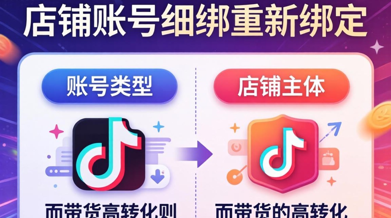 抖音带货话术与转化技巧详解