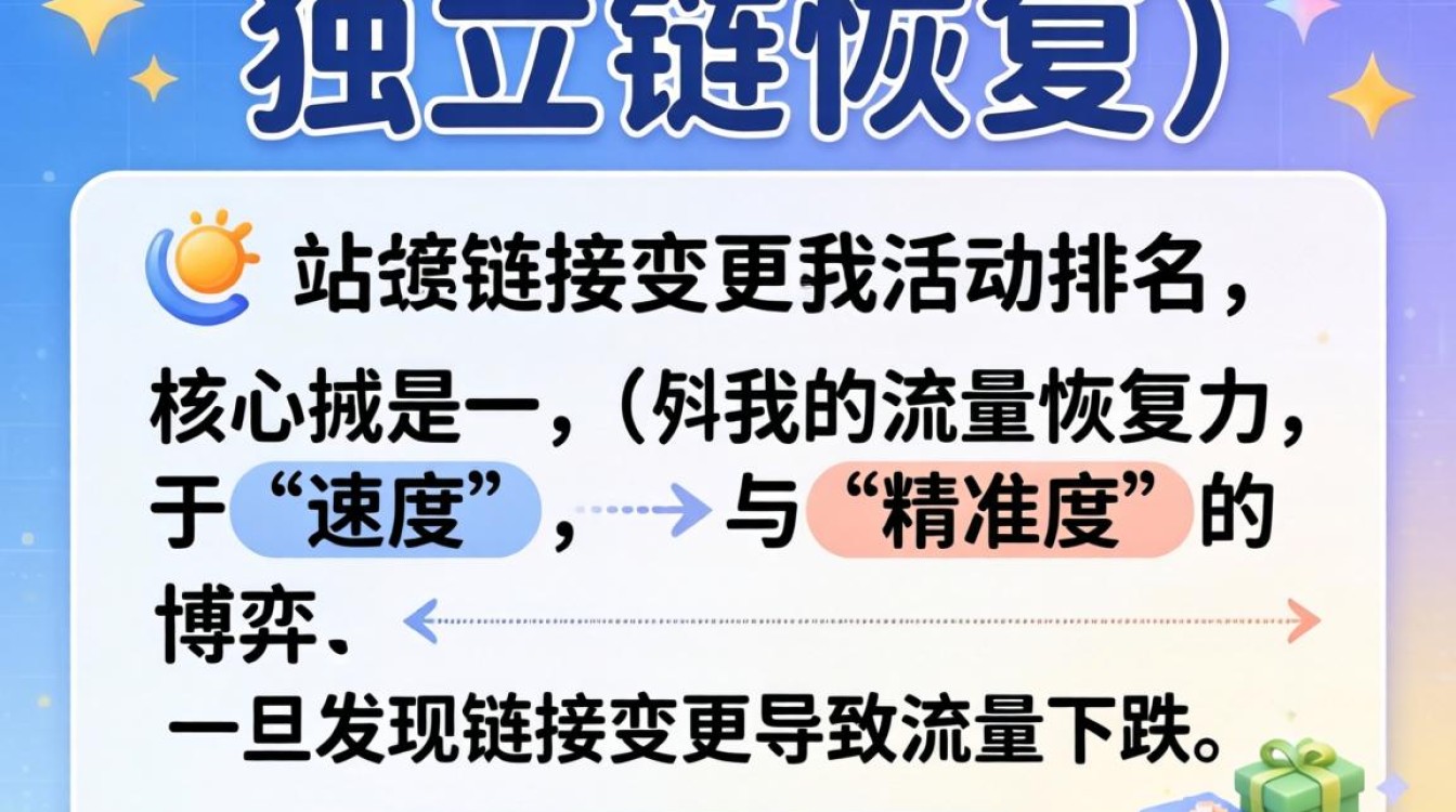 独立站链接改了怎么恢复?独立站链接修改后如何恢复权重 独立站链接修改后如何恢复权重