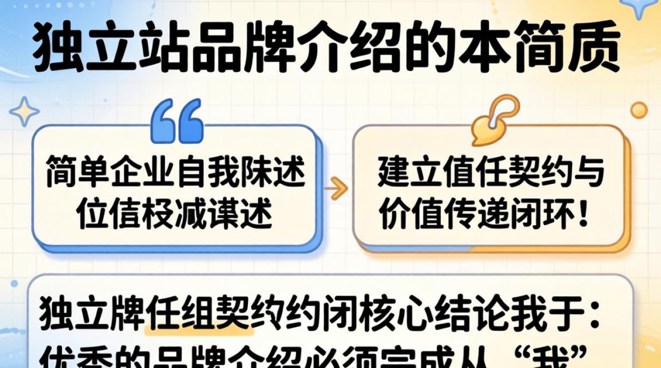 新手如何快速掌握写作技巧
