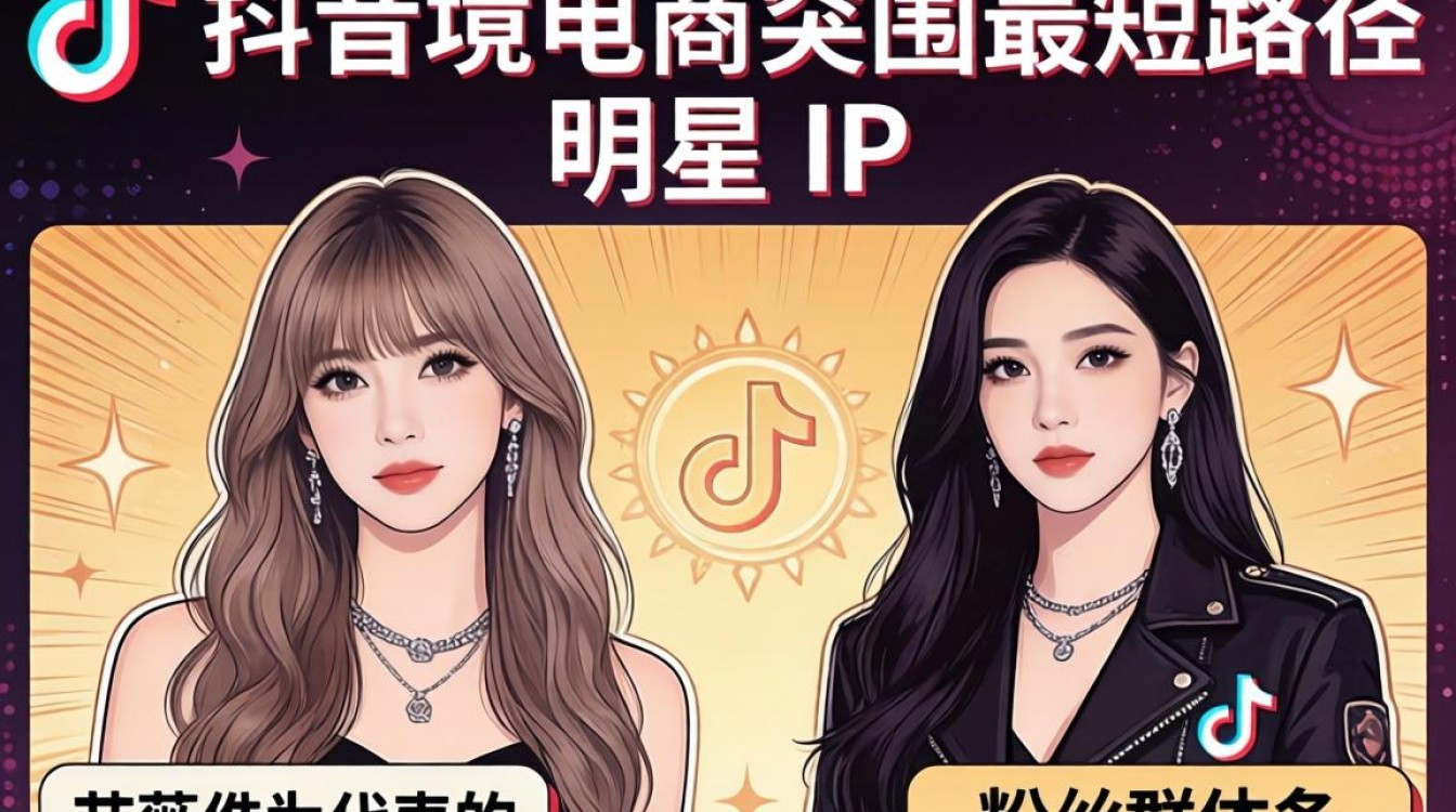 TikTok和艾薇儿跨境电商怎么做?实战攻略揭秘 TikTok和艾薇儿跨境电商怎么做