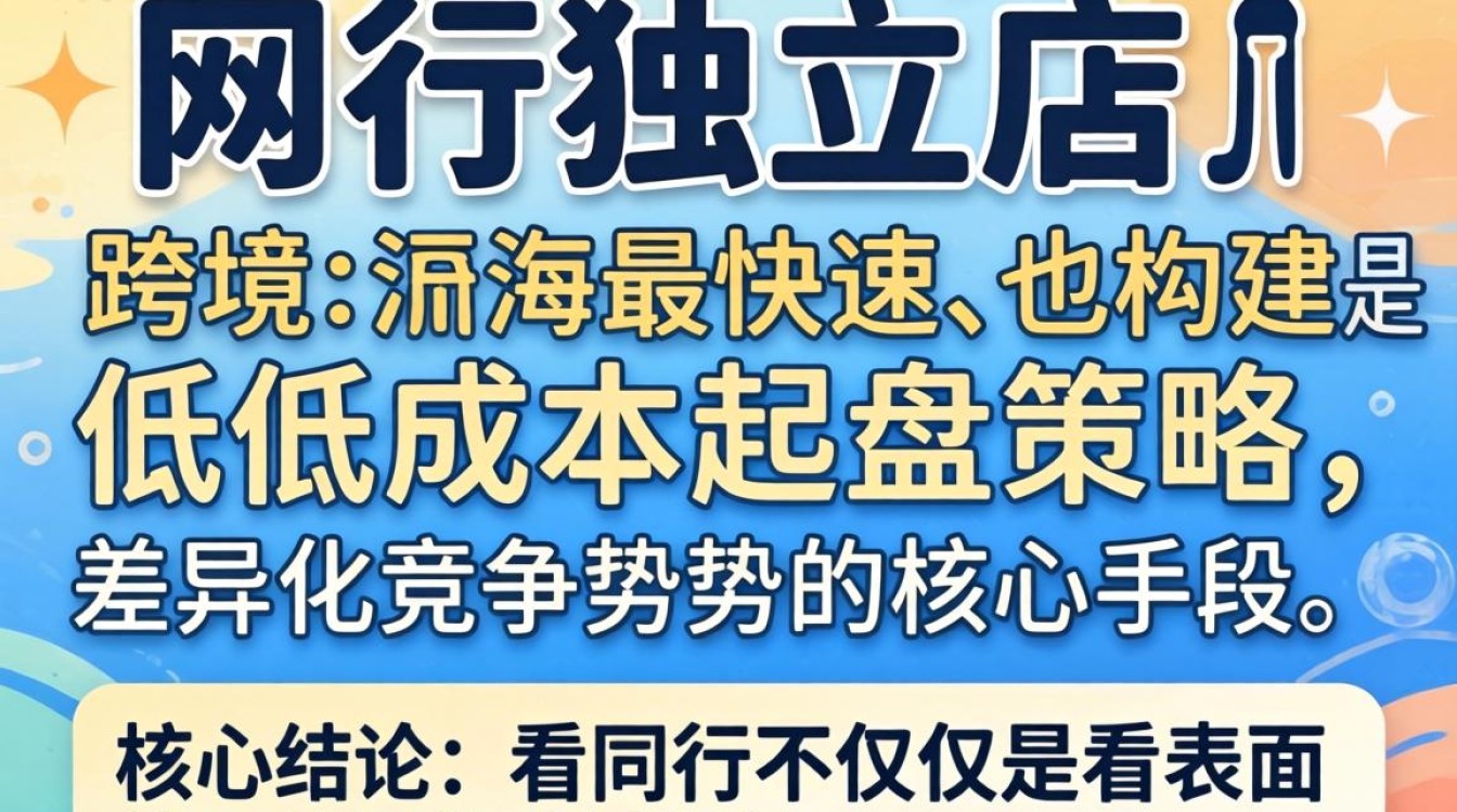 同行独立站流量分析工具推荐