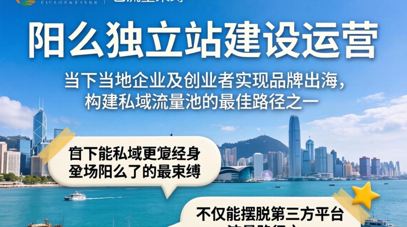 揭阳独立站建站靠谱吗