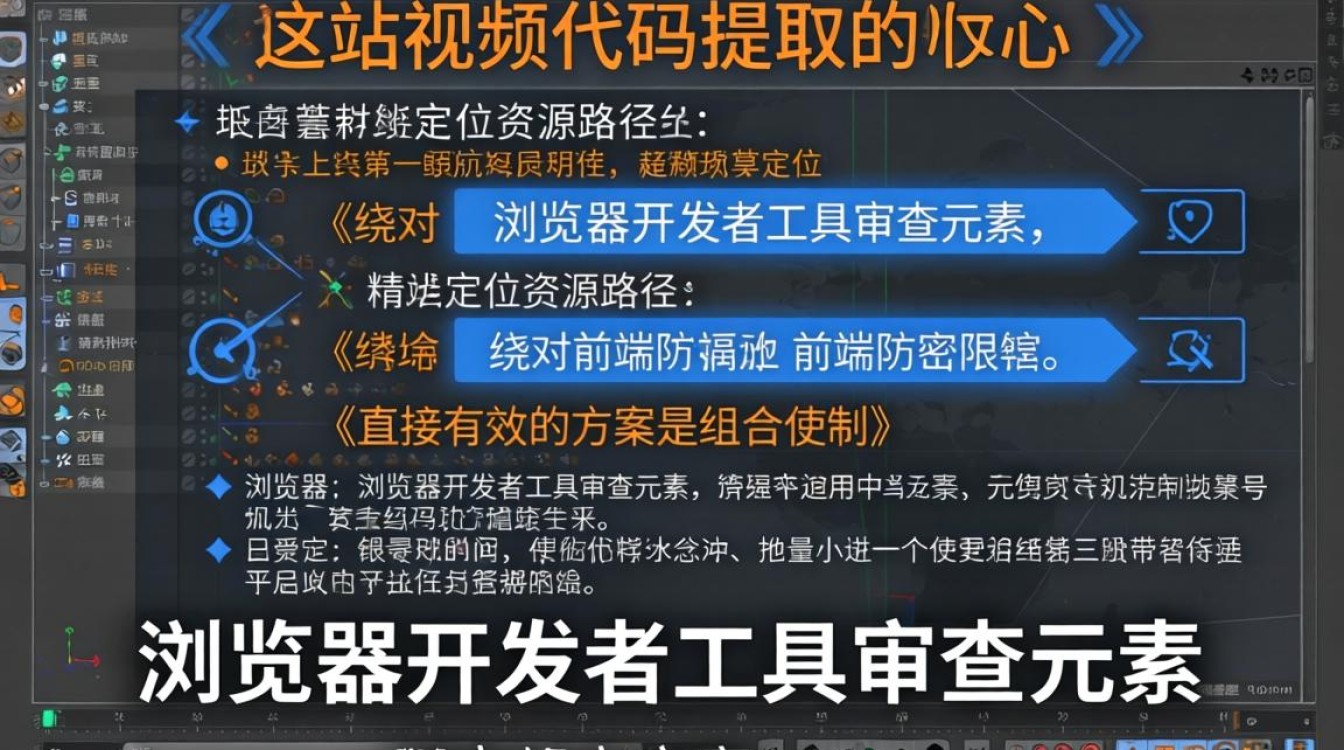 独立站视频代码怎么提取