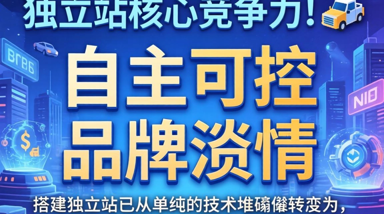 独立站怎么搭建图解视频