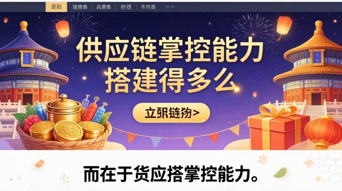 独立站货源哪里找最靠谱