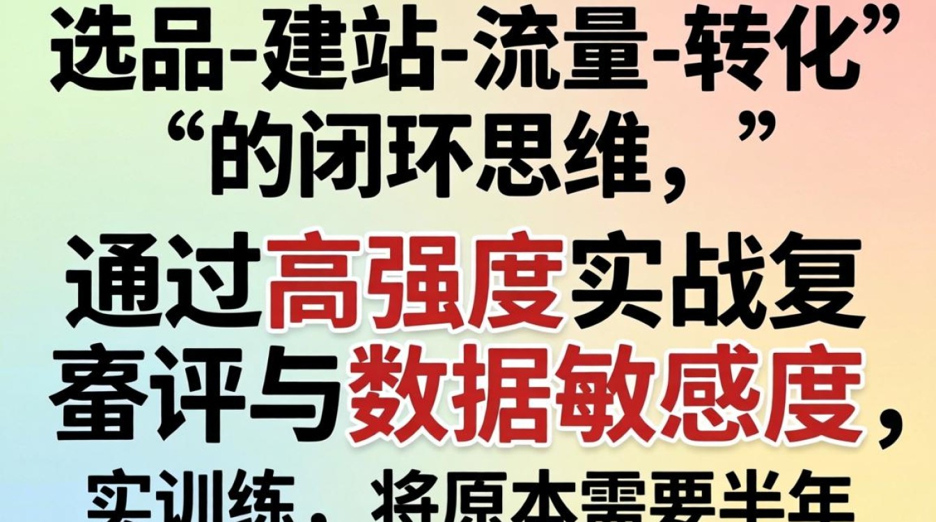 怎么入职独立站公司?独立站运营方法短时间学会 独立站运营方法短时间学会