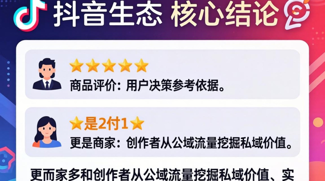 怎么在抖音里评价商品呢