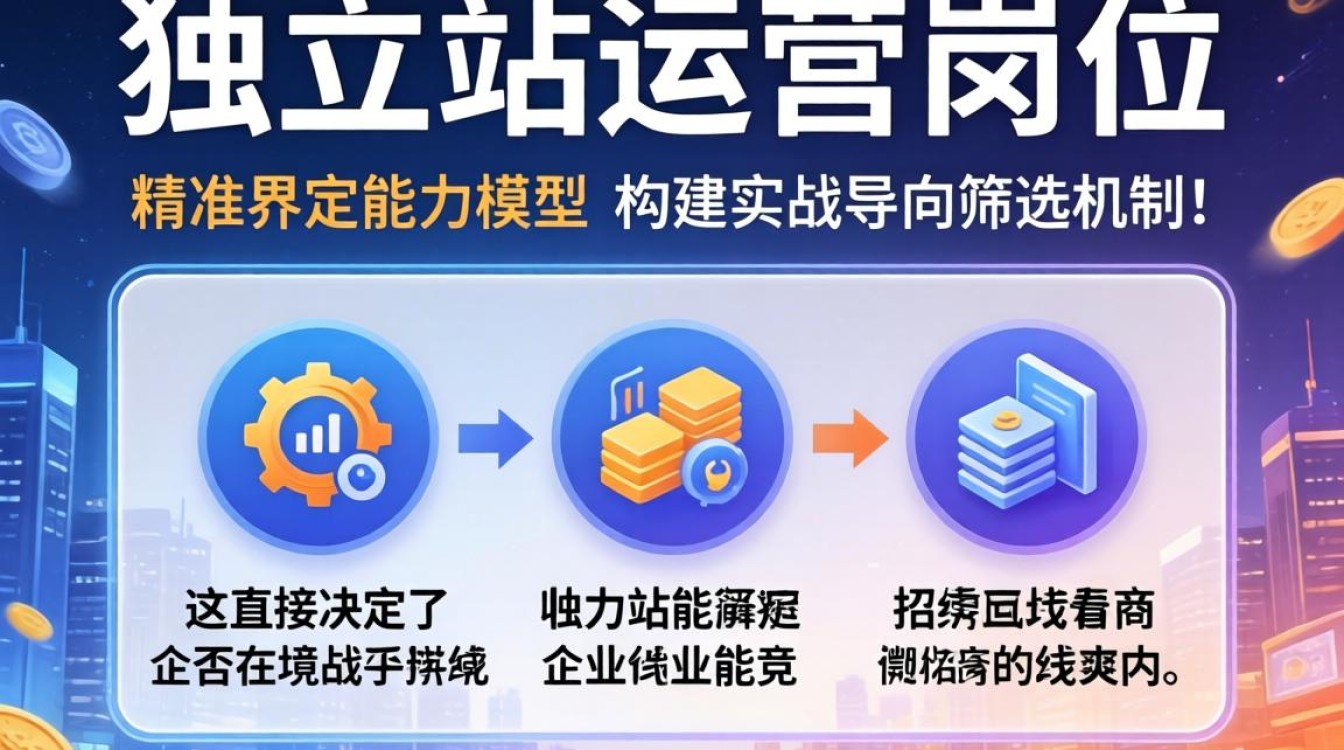 怎么招聘独立站运营岗位?独立站运营招聘要求有哪些 独立站运营招聘要求有哪些