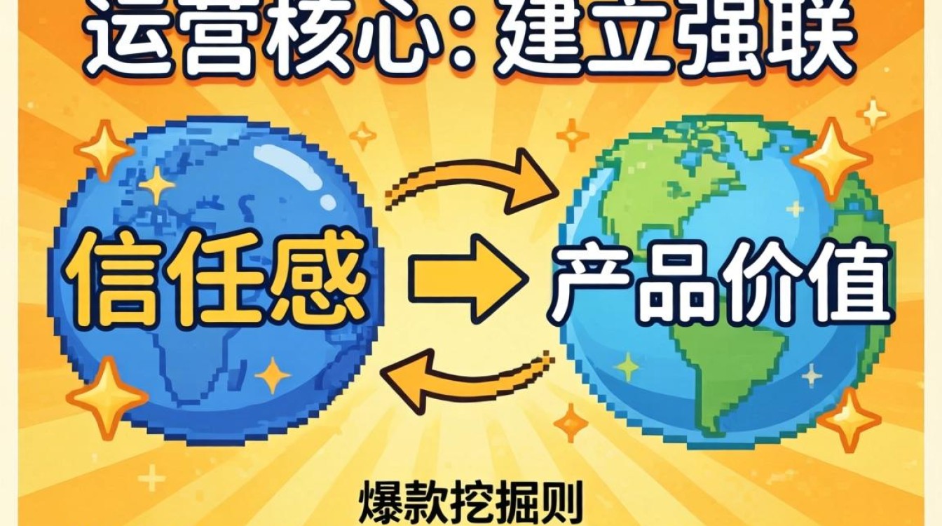 抖音真假人物内容怎么写