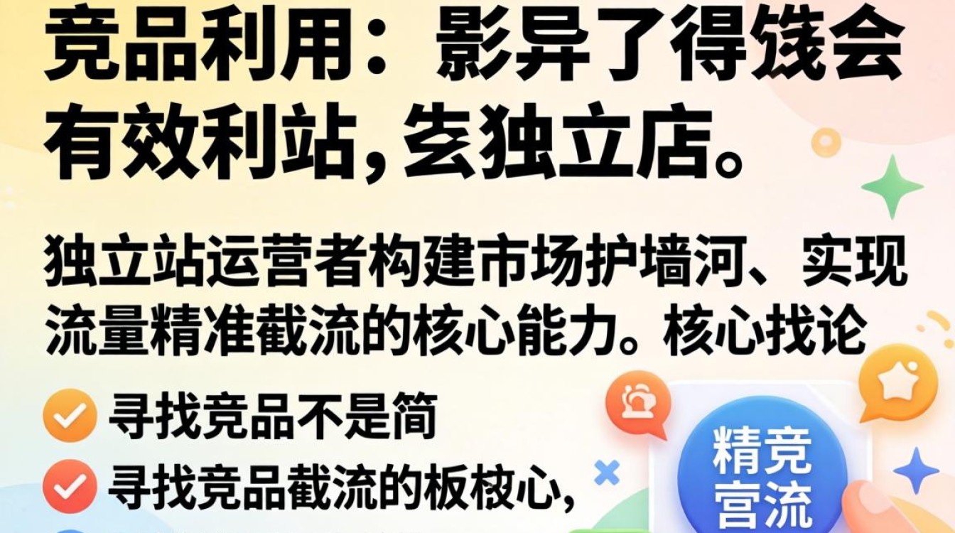 竞品独立站分析工具有哪些
