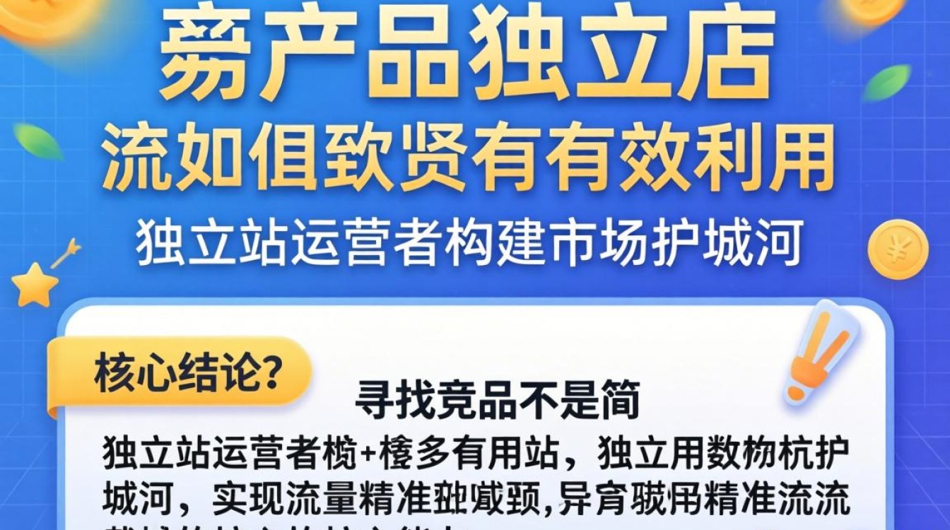 竞品独立站分析工具有哪些