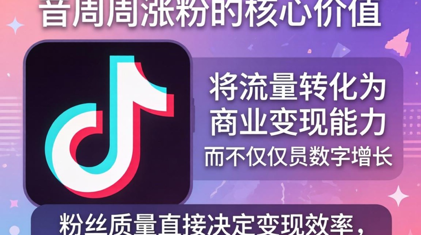 抖音涨粉后如何快速变现