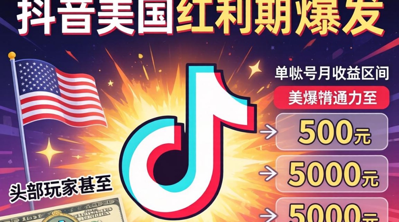 新手如何通过运营提高收益分成