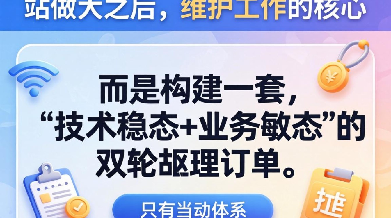 独立站做大之后怎么维护