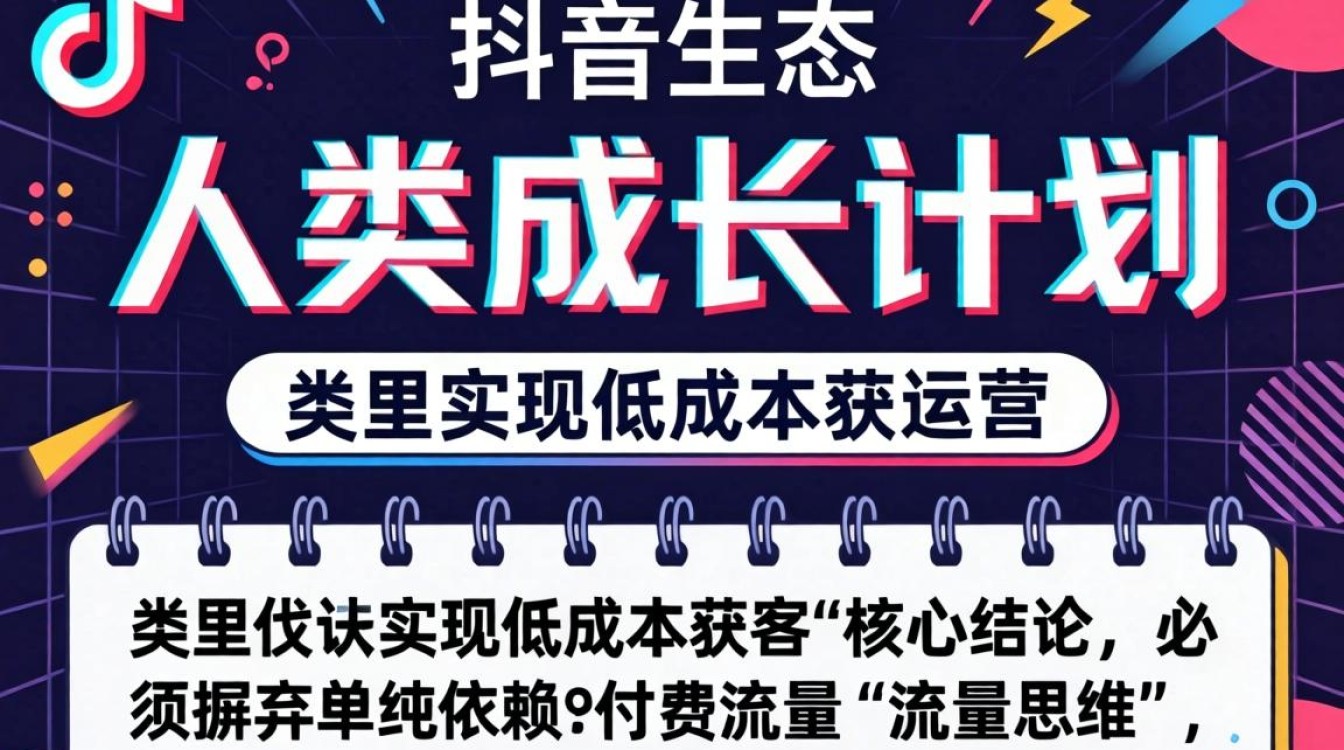 如何降低广告投放获客成本