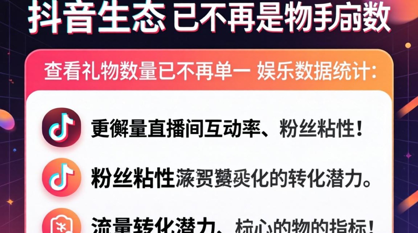 抖音礼物数量查看方法详解