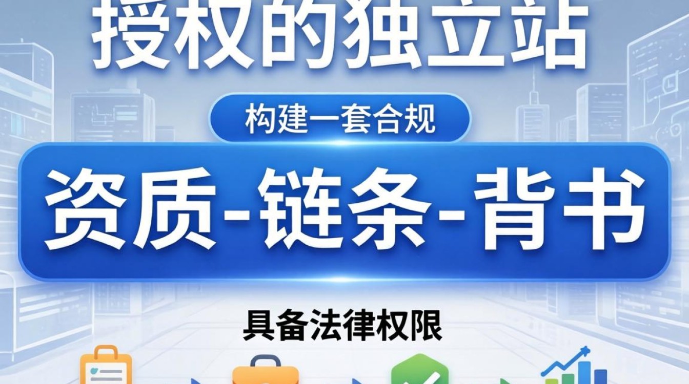 品牌怎么授权给独立站?独立站品牌授权流程详解 独立站品牌授权流程详解